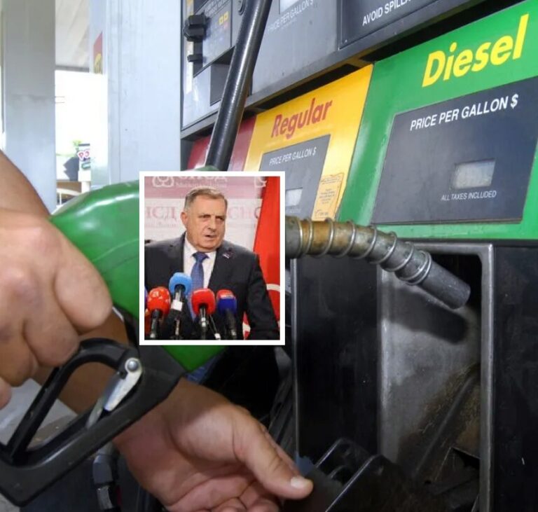 Milorad Dodik,